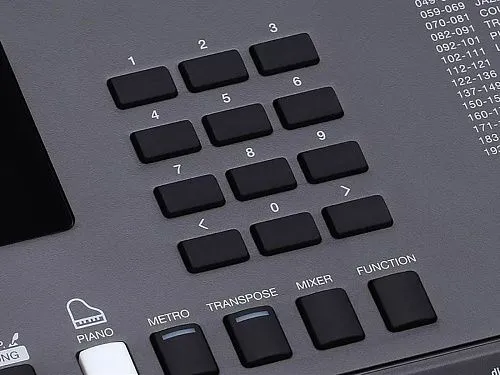 Medeli MK401 Синтезатор с системой обучения.